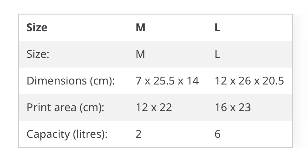 BAGBASE SUNDAE BEAUTY CASE